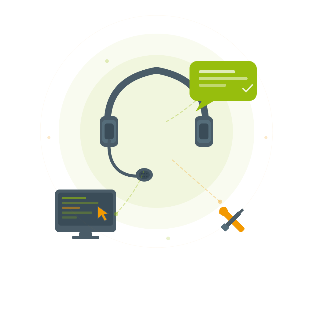 support utilisateurs